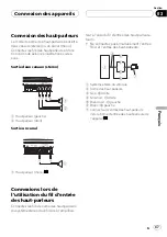 Preview for 47 page of Pioneer GM-3400T Owner'S Manual