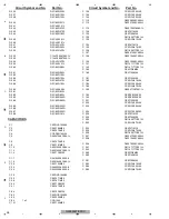 Preview for 28 page of Pioneer GM-3500T/XZES Service Manual