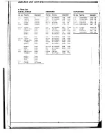 Preview for 6 page of Pioneer GM-40 Service Manual