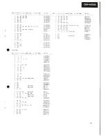 Preview for 25 page of Pioneer GM-4200 Service Manual