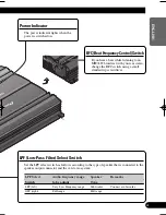 Предварительный просмотр 5 страницы Pioneer GM-5000T Owner'S Manual