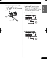 Предварительный просмотр 9 страницы Pioneer GM-5000T Owner'S Manual