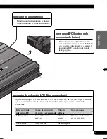 Предварительный просмотр 15 страницы Pioneer GM-5000T Owner'S Manual