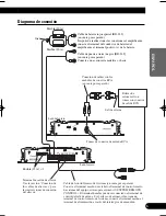 Предварительный просмотр 17 страницы Pioneer GM-5000T Owner'S Manual