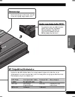 Предварительный просмотр 25 страницы Pioneer GM-5000T Owner'S Manual