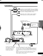 Предварительный просмотр 27 страницы Pioneer GM-5000T Owner'S Manual