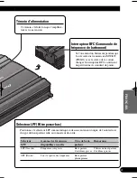 Предварительный просмотр 35 страницы Pioneer GM-5000T Owner'S Manual