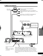 Предварительный просмотр 37 страницы Pioneer GM-5000T Owner'S Manual