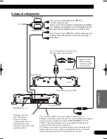 Предварительный просмотр 47 страницы Pioneer GM-5000T Owner'S Manual