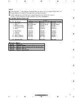 Preview for 5 page of Pioneer GM-5000T Service Manual