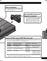 Preview for 41 page of Pioneer GM-6000F Owner'S Manual