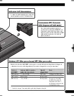 Preview for 53 page of Pioneer GM-6000F Owner'S Manual