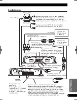 Preview for 67 page of Pioneer GM-6000F Owner'S Manual