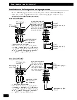 Preview for 70 page of Pioneer GM-6300F - Amplifier Owner'S Manual