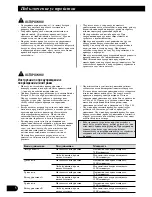 Preview for 78 page of Pioneer GM-6300F - Amplifier Owner'S Manual