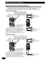 Preview for 82 page of Pioneer GM-6300F - Amplifier Owner'S Manual