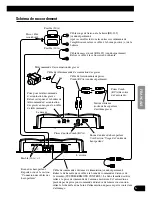 Preview for 43 page of Pioneer GM-7200M Owner'S Manual