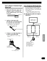 Preview for 57 page of Pioneer GM-7200M Owner'S Manual