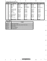 Preview for 9 page of Pioneer GM-7200M Service Manual