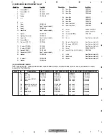 Preview for 11 page of Pioneer GM-7200M Service Manual