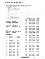 Preview for 25 page of Pioneer GM-7200M Service Manual