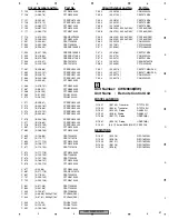 Preview for 31 page of Pioneer GM-7200M Service Manual