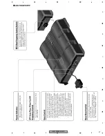 Preview for 37 page of Pioneer GM-7200M Service Manual