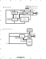 Preview for 46 page of Pioneer GM-8537ZT-91/WL Service Manual