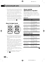 Preview for 8 page of Pioneer GM-A4604 Owner'S Manual