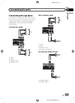 Preview for 9 page of Pioneer GM-A4604 Owner'S Manual