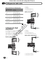 Preview for 37 page of Pioneer GM-A6604 User Manual