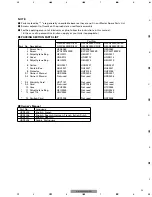 Preview for 5 page of Pioneer GM-D500M Service Manual