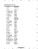 Preview for 7 page of Pioneer GM-D500M Service Manual