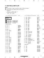 Preview for 19 page of Pioneer GM-D500M Service Manual