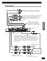 Preview for 31 page of Pioneer GM-D505 Owner'S Manual