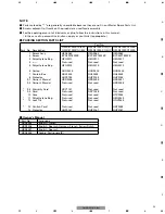 Preview for 5 page of Pioneer GM-D510M/X1H/ES Service Manual