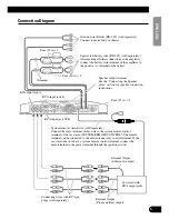 Preview for 7 page of Pioneer GM-D515 Owner'S Manual