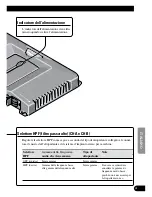 Preview for 53 page of Pioneer GM-D515 Owner'S Manual