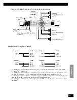 Preview for 59 page of Pioneer GM-D515 Owner'S Manual