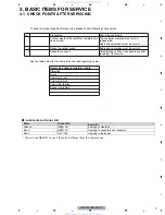 Preview for 9 page of Pioneer GM-D7400M - Amplifier Service Manual