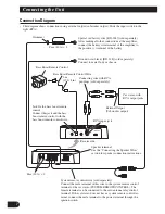 Preview for 8 page of Pioneer GM-D8400M - Amplifier Owner'S Manual