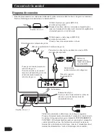 Preview for 32 page of Pioneer GM-D8400M - Amplifier Owner'S Manual