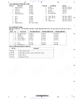 Preview for 15 page of Pioneer GM-D8400M - Amplifier Service Manual