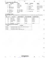 Preview for 15 page of Pioneer GM-D8500M/XSES Service Manual