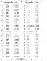 Preview for 32 page of Pioneer GM-D8500M/XSES Service Manual