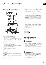 Preview for 19 page of Pioneer GM-D8500M Owner'S Manual