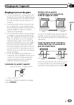 Preview for 17 page of Pioneer GM-D8601 Owner'S Manual