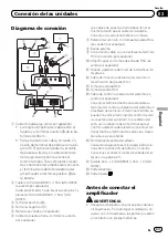 Preview for 43 page of Pioneer GM-D8601 Owner'S Manual