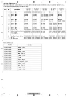 Preview for 10 page of Pioneer GM-D8704 Service Manual