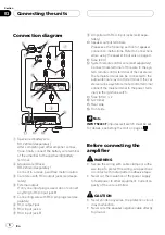 Предварительный просмотр 6 страницы Pioneer GM-D9500F Owner'S Manual